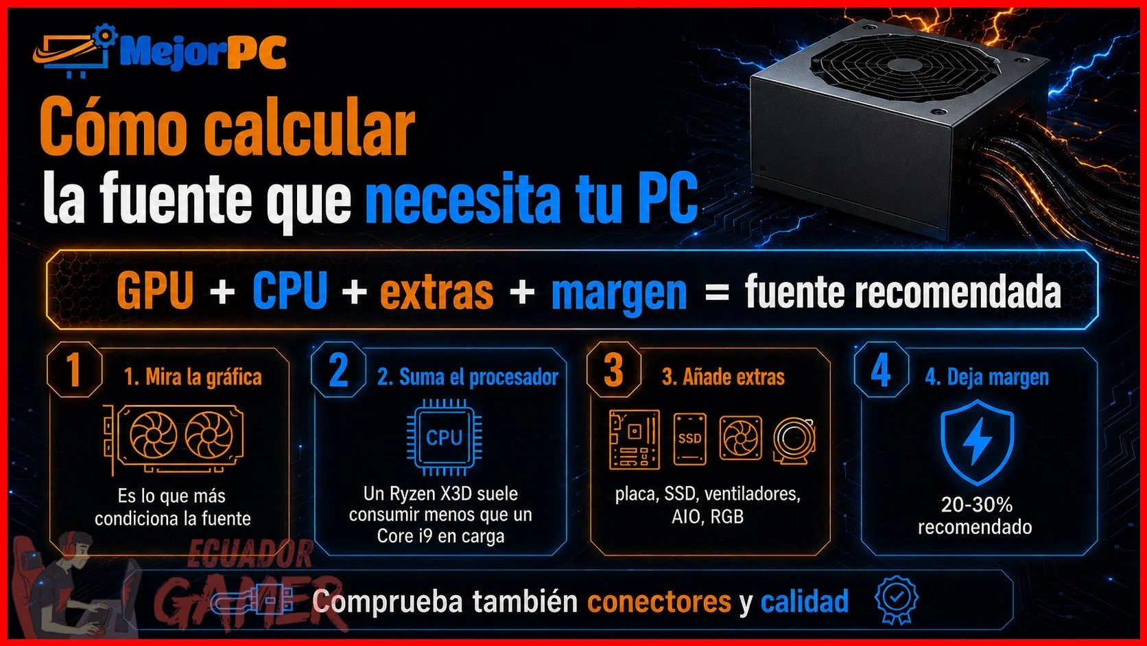 Cómo calcular los vatios necesarios para tu gráfica