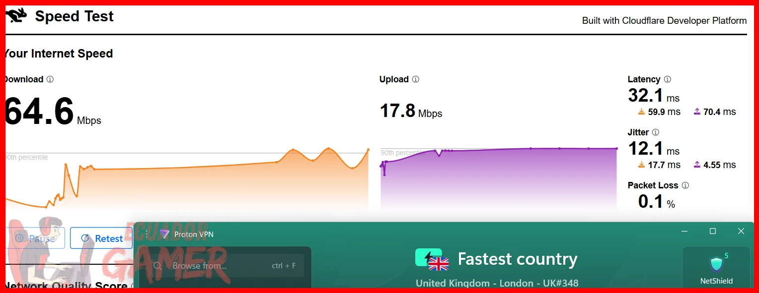 Configurar la VPN en tu router para cubrir toda la red