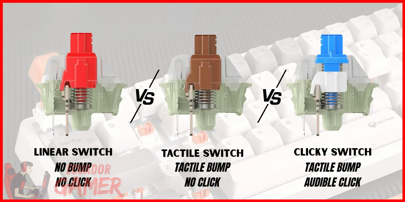 Switches táctiles y clicky para escritura: feedback al pulsar y sonido audible